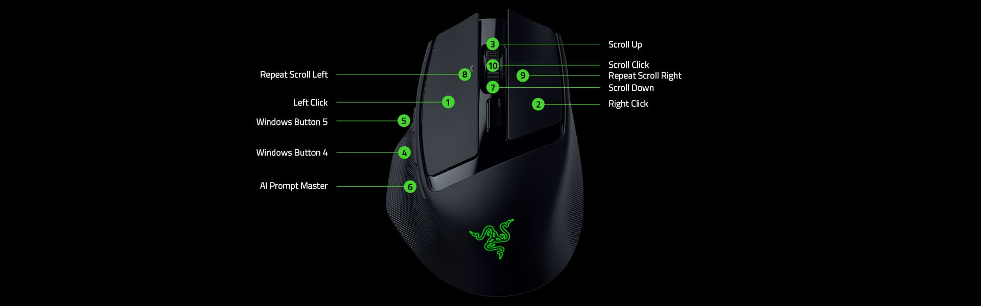 Razer Basilisk Mobile gaming mouse